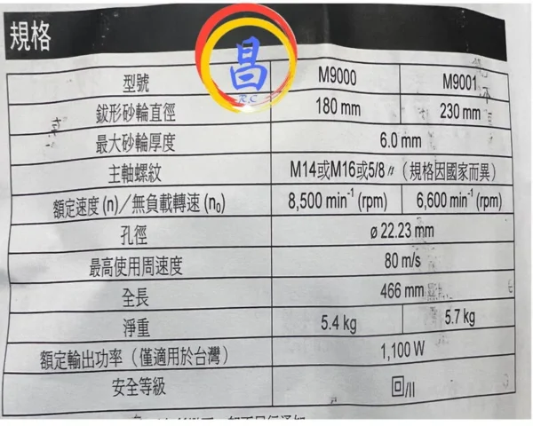 日昌五金 附發票 牧田 makita M9000B 180mm 7吋砂輪機 7"砂輪機 180mm平面砂輪機 7吋研磨機：圖片 4