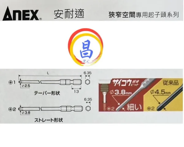 日昌五金 附發票 日本製 ANEX ASKM系列 二支裝 超細硬起子頭 狹小空間適用 超細軸起子頭 細柄起子頭細身起子頭：圖片 5
