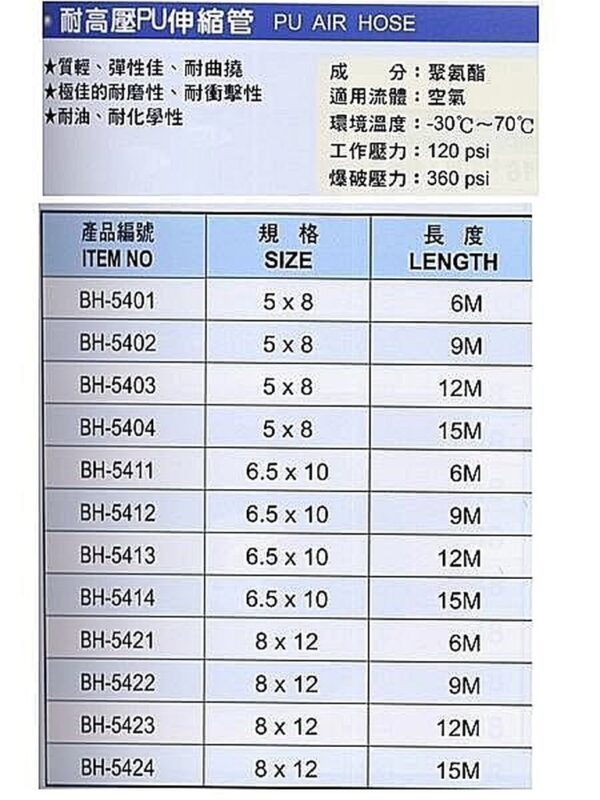 黑手專賣店 附發票 台灣製 黑手牌 耐高壓 加厚 附鐵製接頭 各尺寸齊全 PU伸縮管 風管 高壓風管