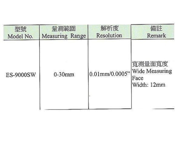 附發票 台灣外銷品牌 厚度測量器 電子式單寬面量規 外徑分厘卡尺 游標卡尺 外測分厘卡尺