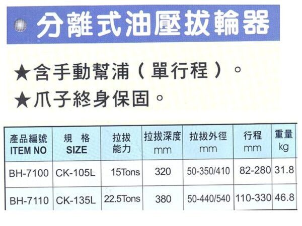 黑手專賣店  附發票 台灣製 黑手牌 可議價 爪子終身保固 分離式油壓拔輪器   拔取器