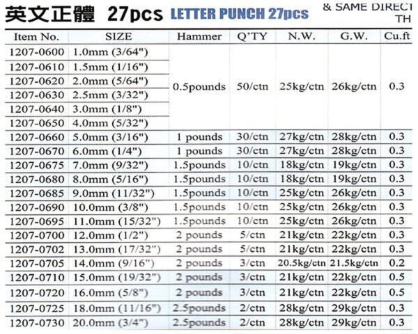 黑手專賣店 附發票 台灣外銷品牌 27支組 德國字體鋼印 英文鋼刻印 英文正體鋼刻印 正體英文鋼印