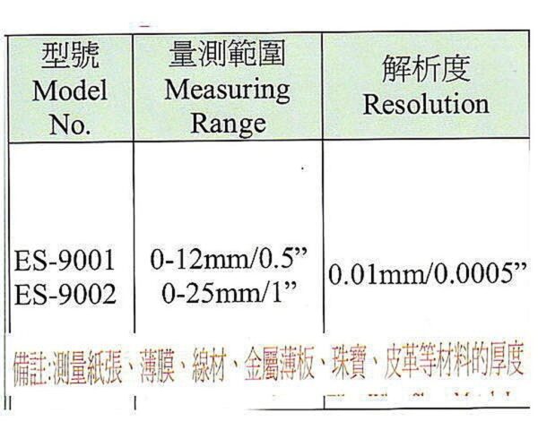 附發票 台灣外銷品牌 厚度測量器 電子式外徑快測規 測厚器 厚度計 游標卡尺 外測分厘卡尺