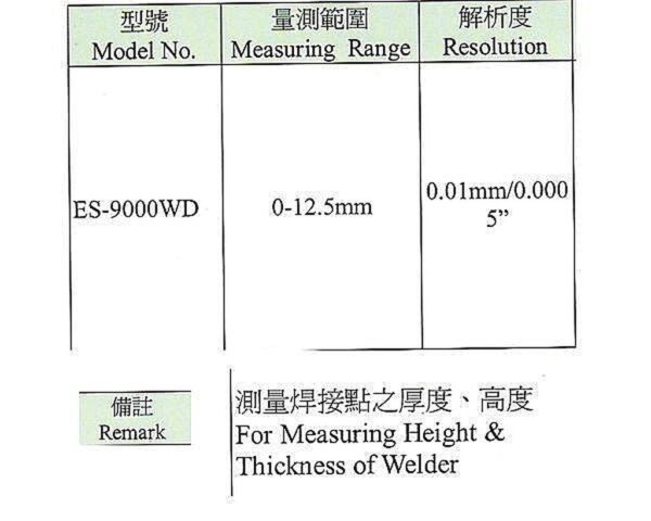 附發票 台灣外銷品牌 電子式焊接量規 電焊機 電焊量規 游標卡尺 焊接點測量規 電焊面罩