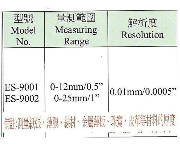 台灣外銷品牌 附發票 厚度測量器 電子式外徑快測規 外徑分厘卡尺 游標卡尺 外測分厘卡尺