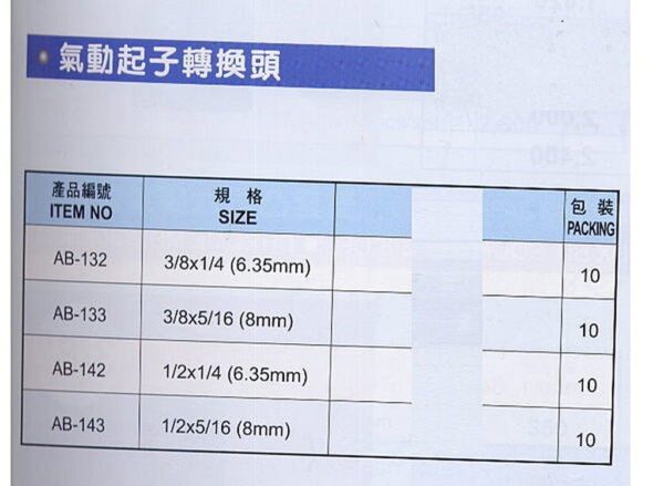 @@黑手專賣店@@ 附發票 台灣製 黑手牌 套筒 氣動大小頭 轉換頭 氣動起子轉換頭