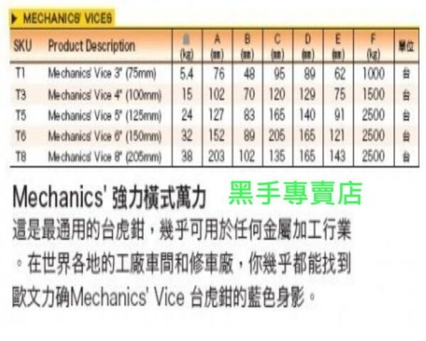 黑手專賣店 附發票 強力型 英國 IRWIN 6吋強力型橫式萬力 6吋橫萬力 6吋虎鉗 虎鉗萬力 萬力虎鉗 6"橫萬力