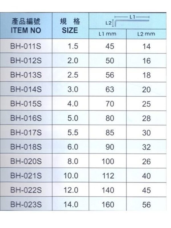 黑手專賣店 附發票 台灣製造 黑手牌 白金鏡面 1.5mm~14mm 各尺寸齊全 六角板手 六角扳手