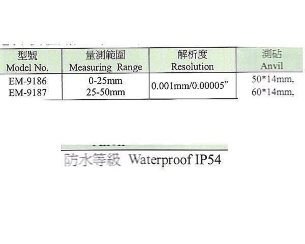 黑手專賣店 附發票 台灣外銷品牌 電子式大測砧外徑測微器 外徑分厘卡尺 游標卡尺 外測分厘卡尺