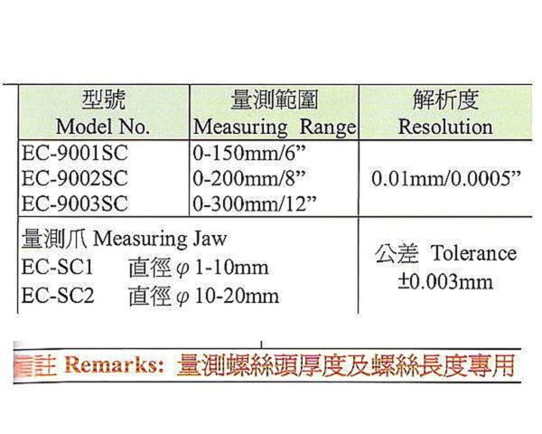 黑手專賣店 附發票 台灣外銷品牌 量測螺絲專用 特殊型游標卡尺 螺絲電子游標卡尺 螺絲卡尺