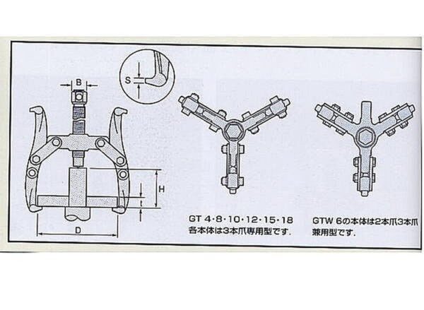 黑手專賣店 附發票 日本製造 SUPER 品牌 三爪拔輪器