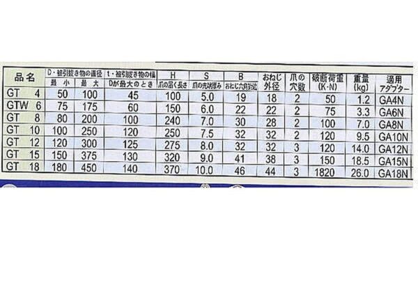 黑手專賣店 附發票 日本製造 SUPER 品牌 三爪拔輪器