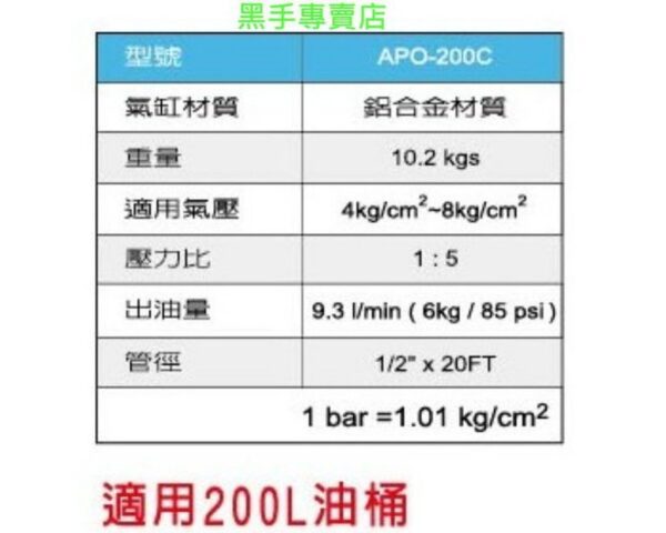 黑手專賣店 附發票台製外銷品 狼頭牌 APO-200C 適用200L油桶 氣動式機油泵浦 氣動機油機 氣動機油泵浦