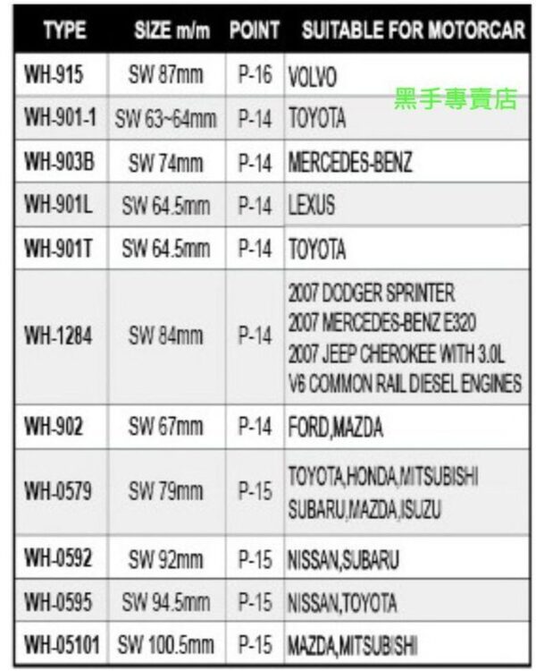 黑手專賣店 附發票 台製外銷品 狼頭牌 WH-2919 19件組 全功能機油蕊扭轉器 機油芯板手組 機油心板手組