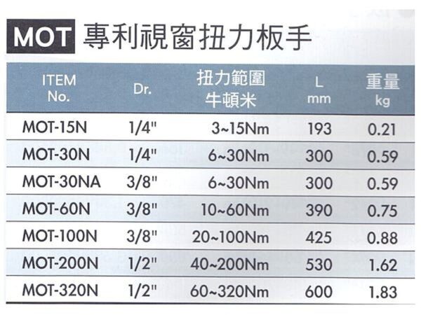 黑手專賣店 附發票 外銷歐美日 MATATAKITOYO 品牌 專利型 視窗扭力板手 喀哩喀哩 棘輪板手 棘輪板桿