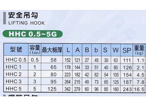 黑手專賣店 附發票  日本製造 SUPER 品牌 安全吊勾