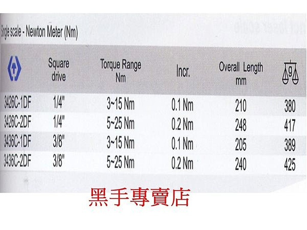黑手專賣店 附發票世界品牌 KING TONY 2分 3分 迷你型 扭力板手 自行車專用 精密儀器 精密板手