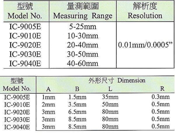 黑手專賣店 附發票 台灣外銷品牌 電子式內測卡規 內測分厘卡尺 游標卡尺 內測卡尺 外測卡尺