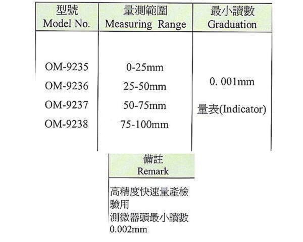 黑手專賣店 附發票 台灣外銷品牌 量表型外徑測微器 快測顯示測量器 游標卡尺 外測分厘卡尺