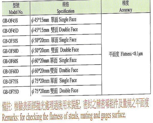 黑手專賣店 附發票 台灣外銷品牌 光學平面鏡 光學平行平面鏡 光學鏡 塊規 環規 角度規 牙規