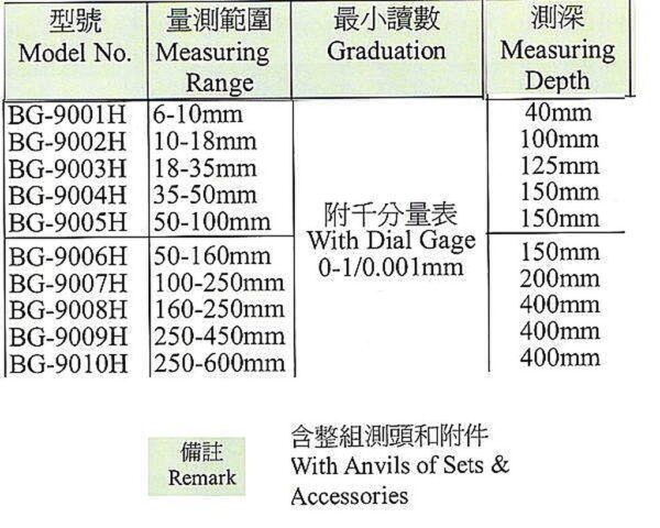 黑手專賣店 附發票 台灣外銷品牌 測缸規 附千分量表 分厘卡尺 游標卡尺 千分表 深度卡尺 深度規