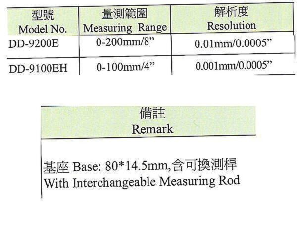 黑手專賣店 附發票 台灣外銷品牌 電子式量表深度規 電子深度卡尺 深度測量器 游標卡尺 千分表