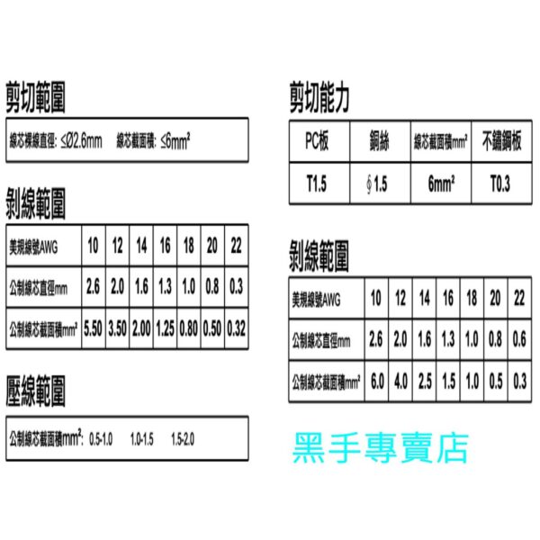 黑手專賣店 附發票 海馬 HT-185A 7吋多功能電工剪刀 附壓著可剝線剪鐵絲和白鐵薄板 小鐵剪 壓接鉗 剝線鉗