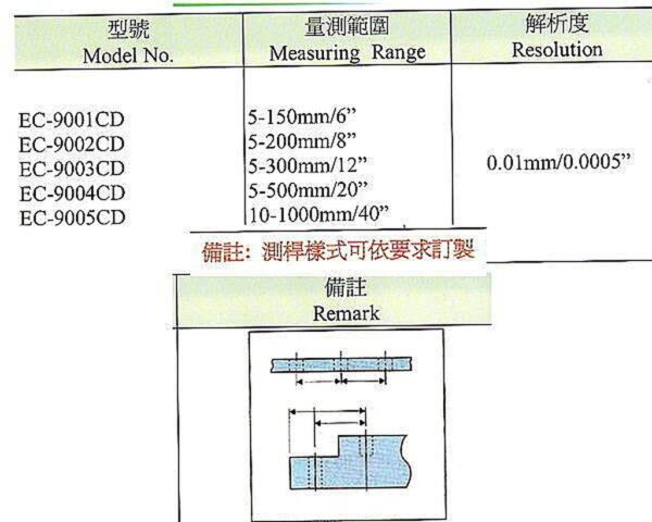 黑手專賣店 附發票 台灣外銷品牌 中心距 特殊型游標卡尺 中心距電子游標卡尺 電子卡尺深度尺