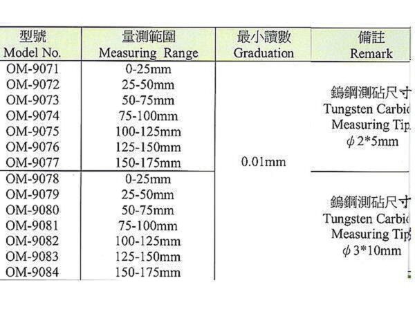 黑手專賣店 附發票 台灣外銷品牌 小測砧外徑測微器 外徑分厘卡尺 游標卡尺 外測分厘卡尺