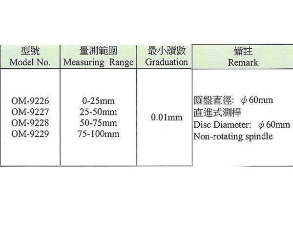 黑手專賣店 附發票 台灣外銷品牌 大圓盤外徑測微器 外徑測量器 游標卡尺 外測分厘卡尺