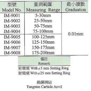 黑手專賣店 附發票 台灣外銷品牌 卡鉗式內徑測微器 內徑測量器 游標卡尺 內測分厘卡尺