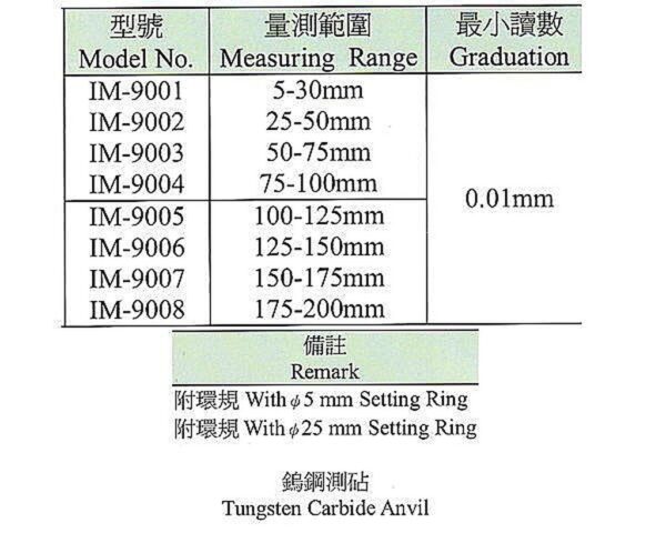 黑手專賣店 附發票 台灣外銷品牌 卡鉗式內徑測微器 內徑測量器 游標卡尺 內測分厘卡尺