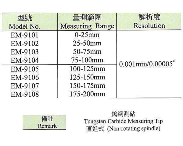 黑手專賣店 附發票 台灣外銷品牌 爪式電子式外徑測微器 外徑分厘卡尺 游標卡尺 外測分厘卡尺