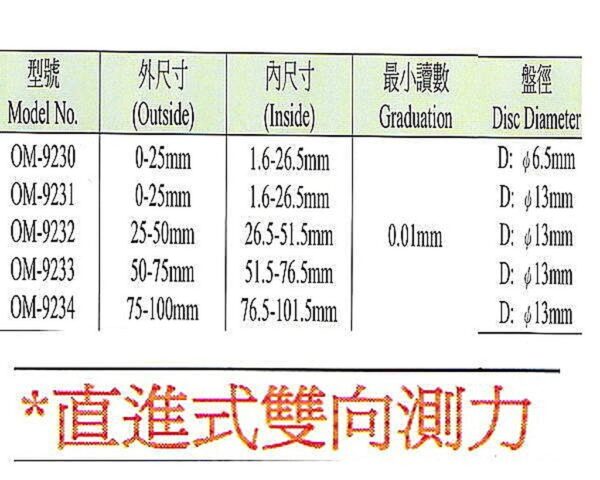 黑手專賣店 附發票 台灣外銷品牌 溝槽測量器 溝槽外徑測微器 游標卡尺 外測分厘卡尺