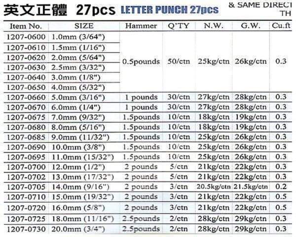 黑手專賣店 附發票 台灣外銷品牌 27支組 德國字體鋼印 英文鋼刻印 英文正體鋼刻印 正體英文鋼印