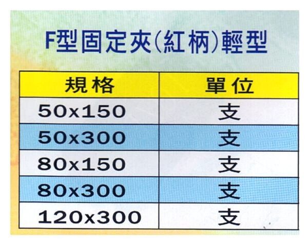 黑手專賣店 附發票 台製 輕型 F型固定夾 F型快速夾鉗 F夾鉗 桌上型F鉗