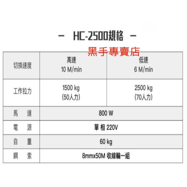 黑手專賣店 附發票 基業牌 KIO HC-2500 電動拉線機 拉線器 電動強力鋼索拉線機 管線拉線 捲揚機