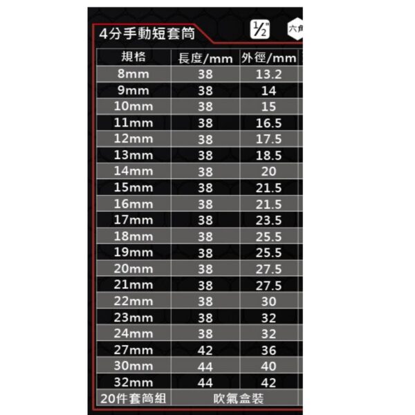 黑手專賣店 附發票 螺絲磨損85%也能拆 銳樂工具 ZEALUX 六齒面4分14件套筒組 四分套筒組 4分止滑套筒組