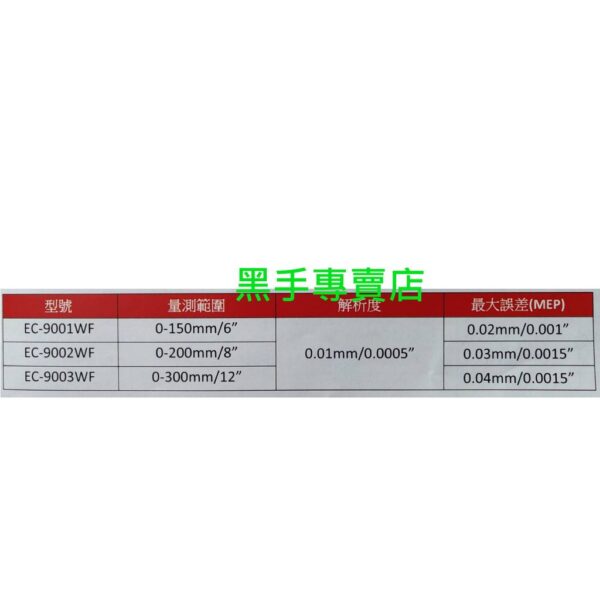 黑手專賣店 附發票解析度0.01 台灣外銷品牌 分數系列IP54 150mm 電子卡尺 6吋卡尺 6吋電子卡尺 六吋卡尺