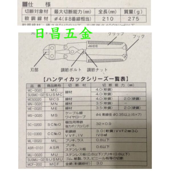 日昌五金 附發票 日本 MCC 小鐵剪 MC-0020 鐵線剪刀 鋼絲鉗 鐵線鉗 鐵絲剪