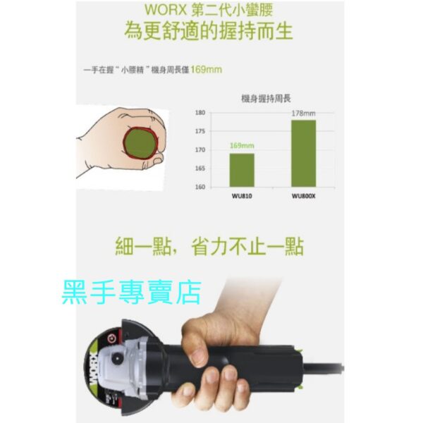 黑手專賣店  附發票 原廠保固 WORX威克士 WU810L 強力750W 4吋砂輪機 細柄設計 4"砂輪機 插電式