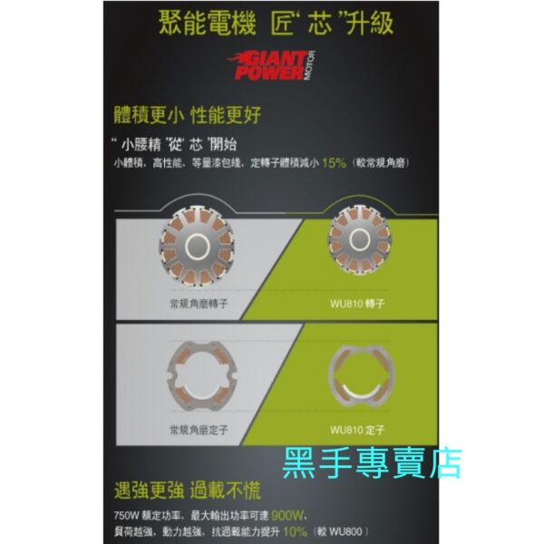 黑手專賣店  附發票 原廠保固 WORX威克士 WU810L 強力750W 4吋砂輪機 細柄設計 4"砂輪機 插電式