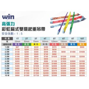 日昌五金 附發票 WIN 3T 3噸 3吋 5-10M 破斷:5倍尼龍吊帶 布帶 吊重 起重工具 起重吊帶 雙環吊帶