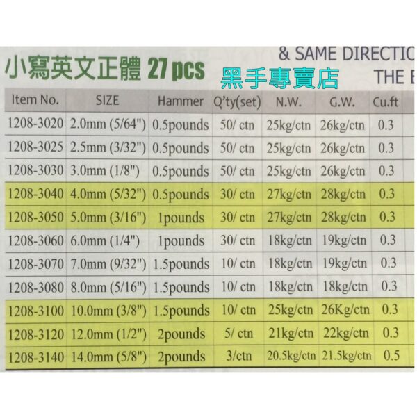 黑手專賣店 附發票台灣製 MASTER 27支組小寫英文鋼刻印 小寫英文鋼印 正體英文小寫鋼印 德式正體小寫英文鋼刻印