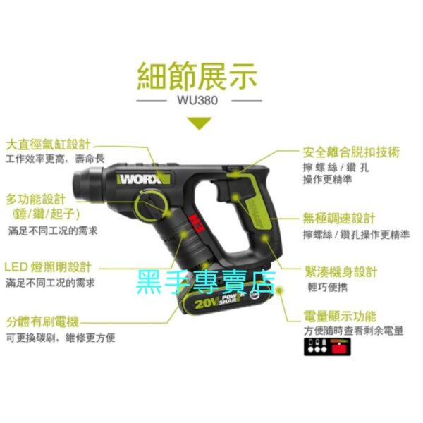 日昌 附發票 威克士WORX WU930 雙機組 20V 鋰電 免出力 四溝 鎚鑽 電鑽 起子機 WU380 WU172