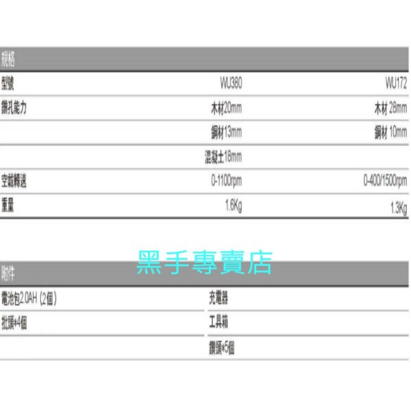 日昌 附發票 威克士WORX WU930 雙機組 20V 鋰電 免出力 四溝 鎚鑽 電鑽 起子機 WU380 WU172