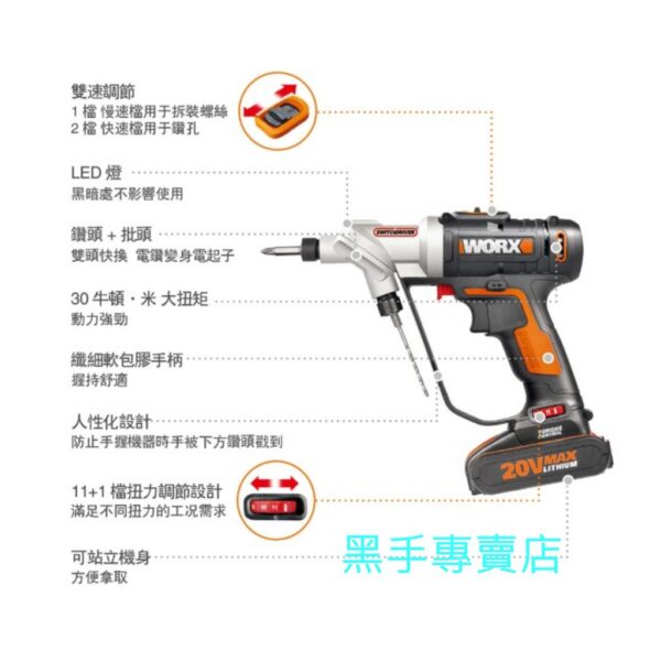 黑手專賣店 附發票 原廠保固 WORX 威克士 WX176 20V雙頭鋰電電鑽 雙頭電鑽 雙頭起子機 雙頭衝擊起子機