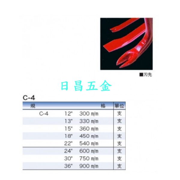 日昌五金 附發票 日本製 MOKUBA 木馬牌 尺寸齊全 平型釘拔 八角釘拔 肉魯啊 蹺棒 翹棒 拔釘器 撬棒