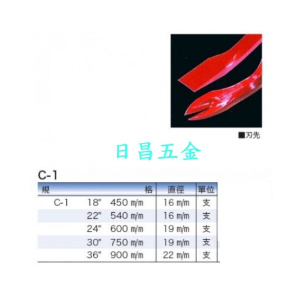 日昌五金 附發票 日本製 MOKUBA 木馬牌 尺寸齊全 平型釘拔 八角釘拔 肉魯啊 蹺棒 翹棒 拔釘器 撬棒