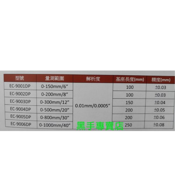 黑手專賣店 附發票 解析度0.01 台灣外銷品牌 特殊測爪系列 150mm 電子卡尺【深度】6吋卡尺 6吋電子卡尺